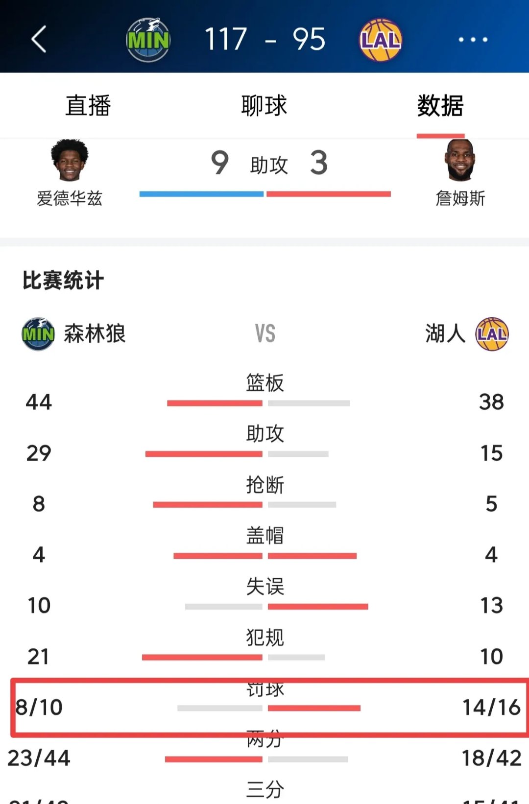 转折点皇家社会单刀错失，NBA季后赛冲刺阶段攻防权衡，细节曝光，赛季目标并未改变的简单介绍九游（中国）官网